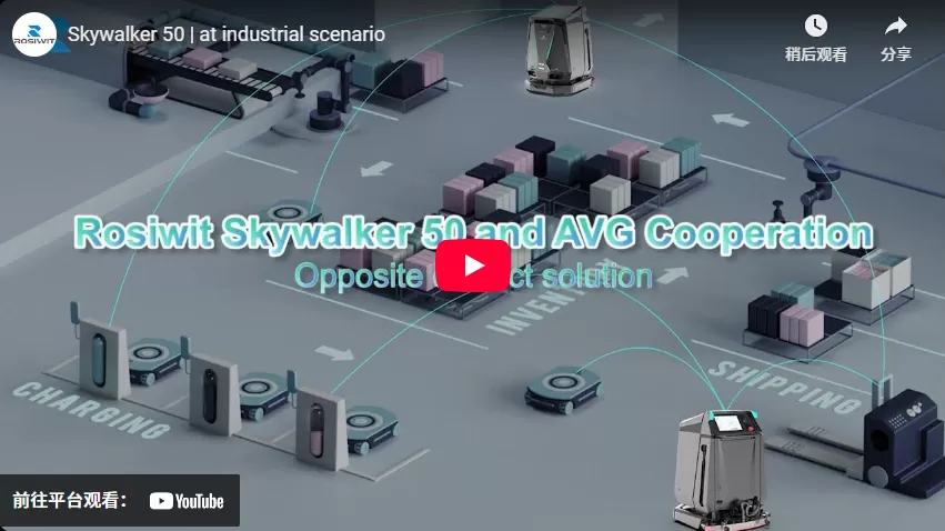 Skywalker 50 | Au scénario industriel 3