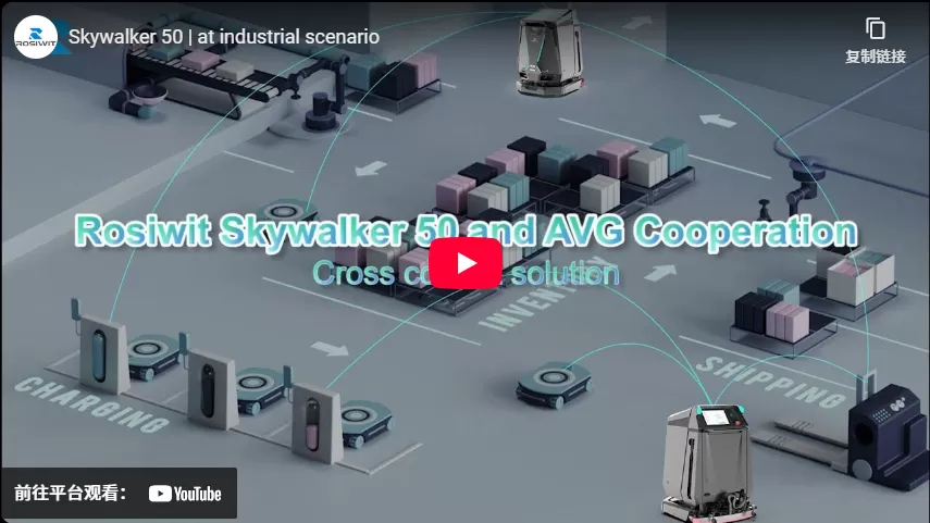 Skywalker 50 | Au scénario industriel 1