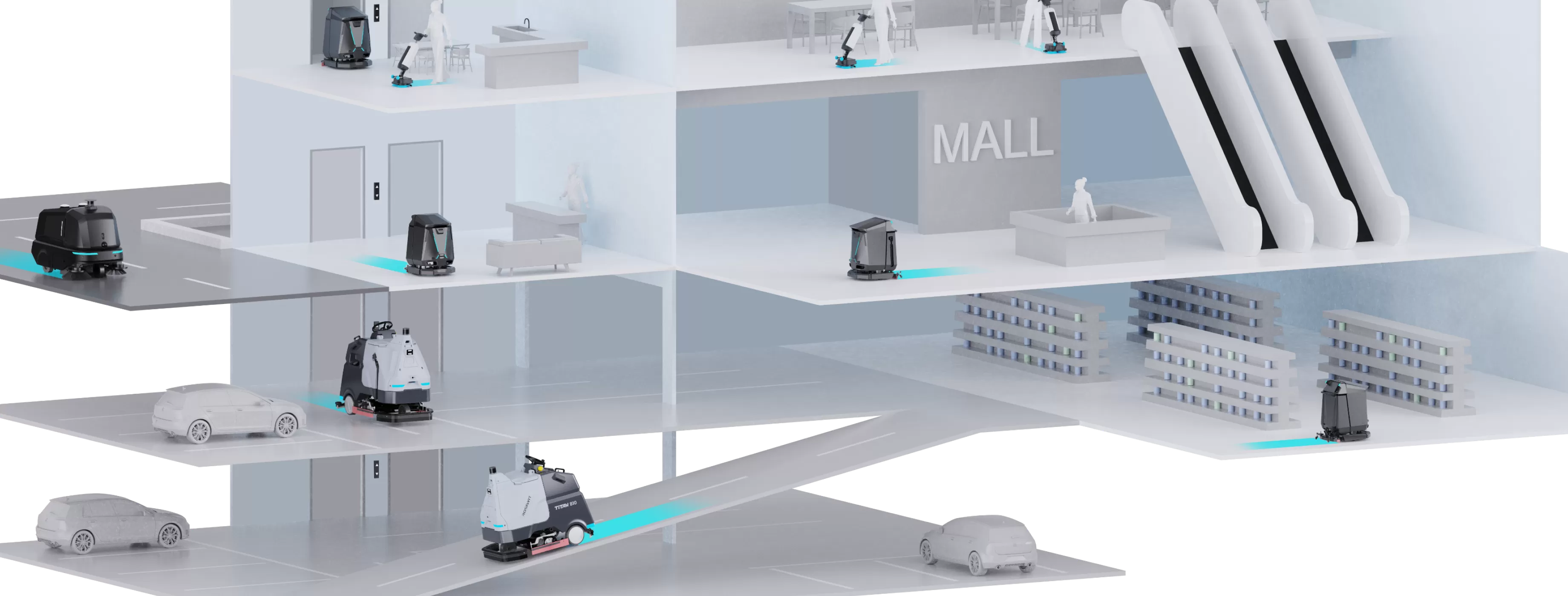 Nettoyage de la robotique dans les scénarios de complexes commerciaux