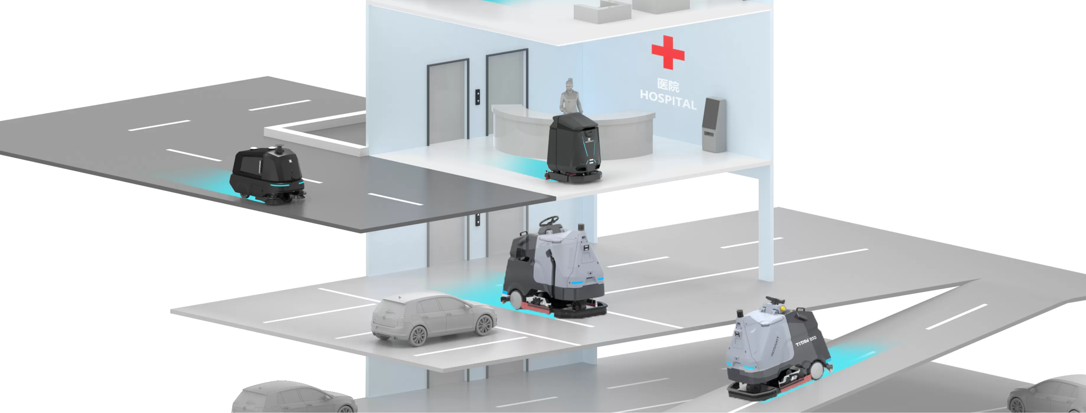 Nettoyage de la robotique dans les scénarios de soins de santé