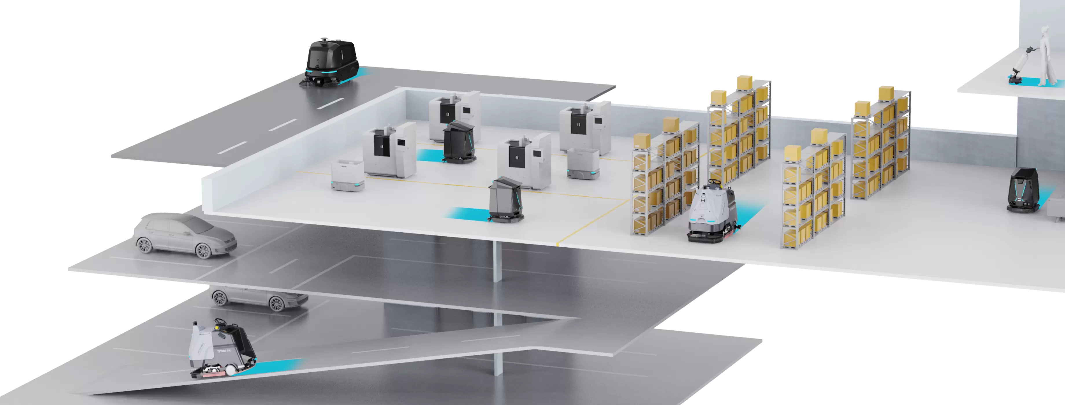 Nettoyage de la robotique dans les scénarios industriels