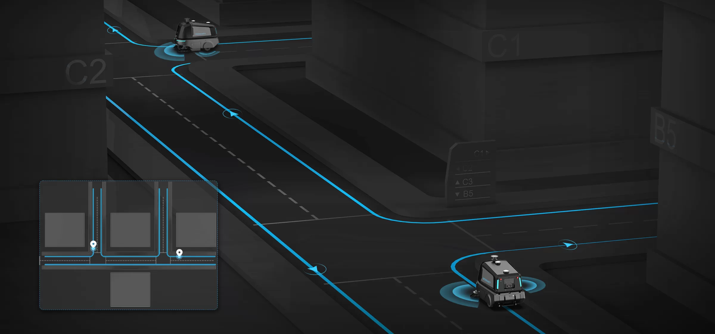 Navigation et cartographie